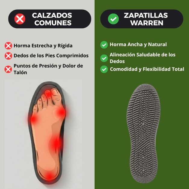 ZAPATILLAS WARREN