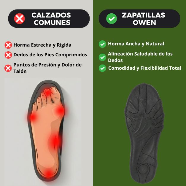 ZAPATILLAS OWEN