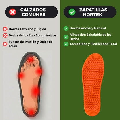 ZAPATILLAS  NORTEK